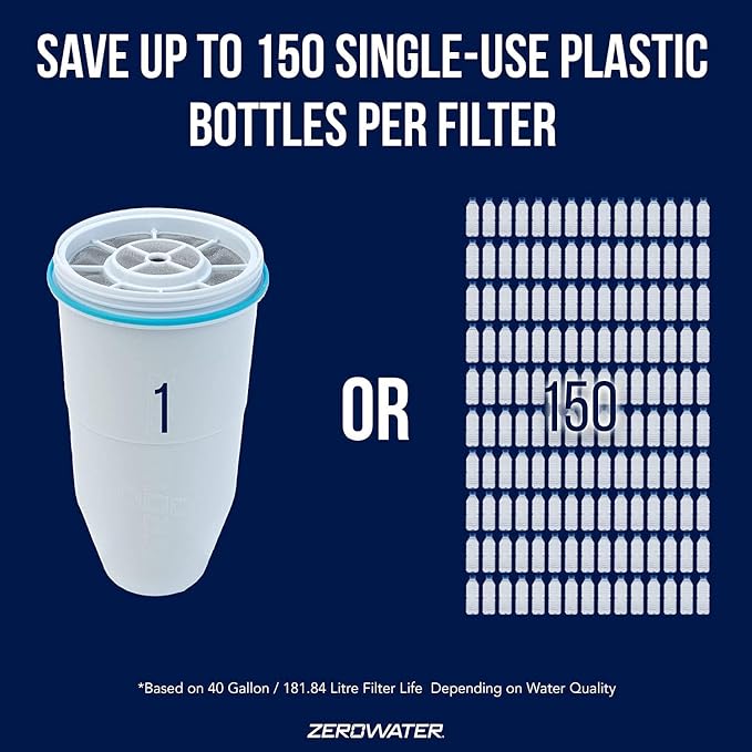 ZeroWater 30 Cup Ready-Pour 5-stage Water Filter Dispenser, NSF Certified To - Image 5