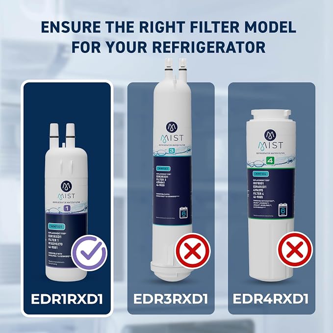 Mist EDR1RXD1 Replacement for Everydrop® Filter 1 – Whirlpool® WHR1RXD1 - Image 2