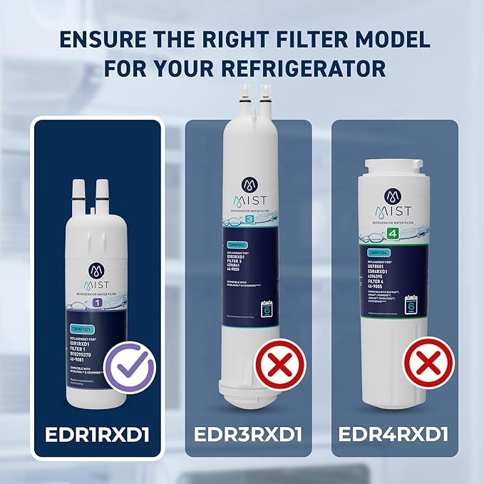 Mist EDR1RXD1 Refrigerator Water Filter Replacement - Image 2