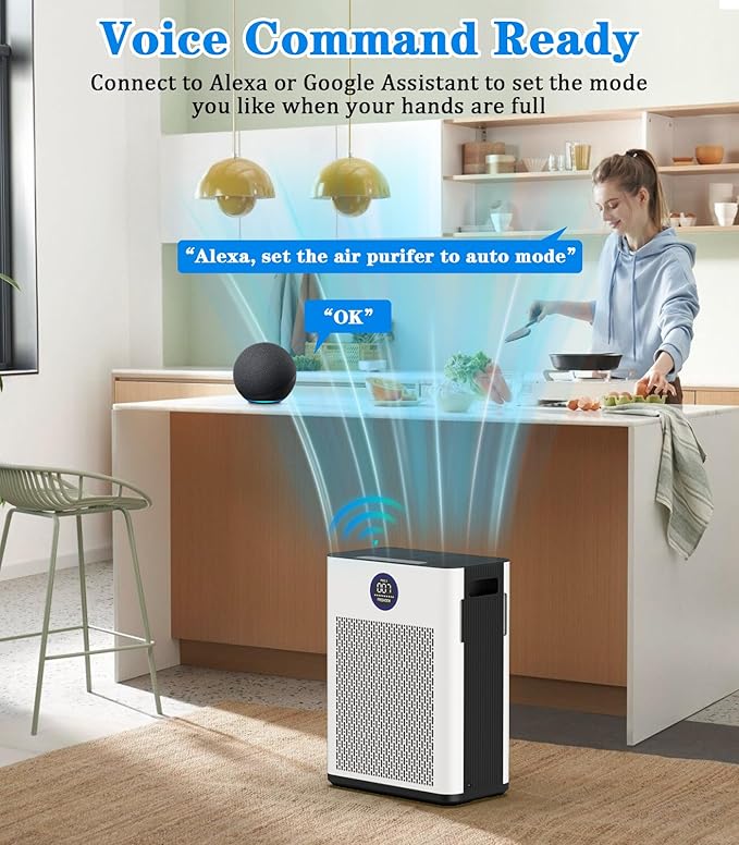 Air Purifier,FREHSDEW Smart WiFi Air Purifiers for Home with H14 HEPA and Activated Carbon Filter, Removes 99.99% of Dust,Odors,Smoke,and Pet Hair Covers up to 2300 Sq.Ft, Quiet and Energy Efficient