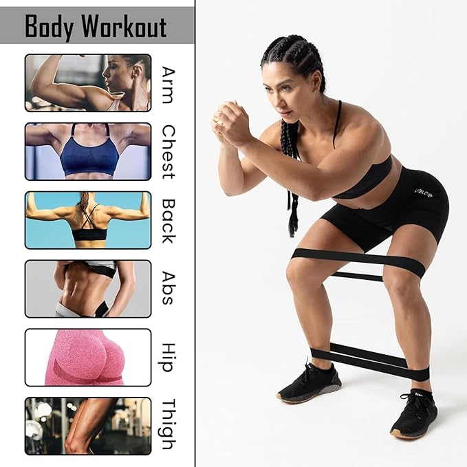 Exercise Resistance Bands for Working Out Set of 5 for Women and Men, Stretch Bands for Exercise, Physical Therapy, Arms Legs Workout, Stretching, Home Fitness-FlexoryFit