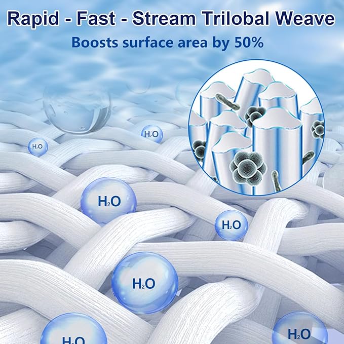 NSF Certified Pool Filter Cartridge Compatible with Hayward C900, CX900RE, Pleatco PA90, Unicel C-8409, Filbur FC-1292, Sta-Rite PXC95, Ultral-B6, 90 sq.ft, L x OD: 17 3/8" x 8 15/16" 1 Pack