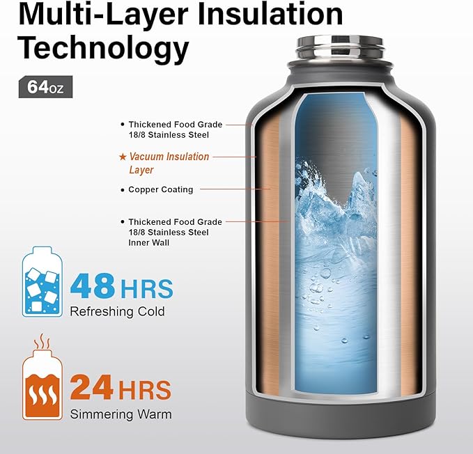 Insulated Water Bottle | Thickened Stainless Steel Vacuum Metal | Portable Sports Half Gallon Large Water Jug for Gym and Hiking with Straw, Carrier Bag, Handle Strap | BPA-Free 64 oz-FlexoryFit