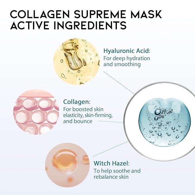 #OOTD Face Mask Korean Skincare for Dry Sensitive Skin | Hydrating, Revitalizing, Calming, Collagen, Ceramide, Cica, Vitamin C Serum Sheet Masks (12EA)-FlexoryFit