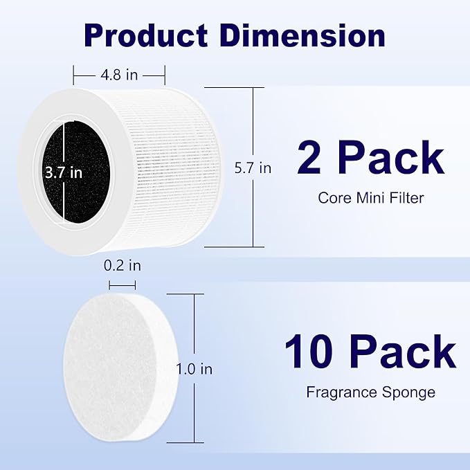 Core Mini Replacement Filter for LEVOIT Core Mini and Core Mini-P Air Purifier, 3-in-1 H13 Grade True HEPA and High-Efficiency Activated Carbon, Core Mini-RF, 2 Filter & 10 Fragrance Sponge