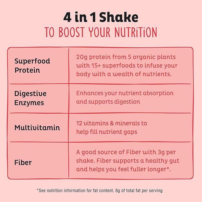 KOS Organic Plant Based Protein Powder - Strawberries & Cream - 28 Serving-FlexoryFit
