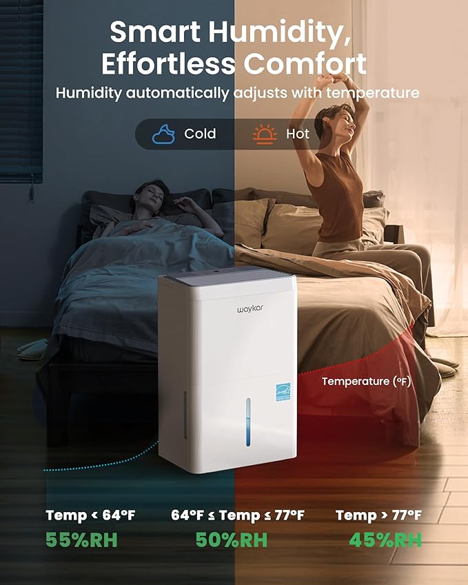 Waykar 150 Pint Energy Star Dehumidifier for Large Rooms up to 7,000 Sq. Ft. for Home, Basement, Commercial, Industrial, with Drain Hose & Tank, Auto Defrost, Ultra Quiet, Smart Auto Comfort Mode