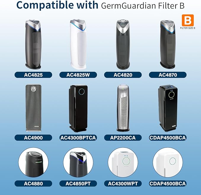 4 Pack FLT4825 HEPA Filter B Replacement Fit for Germ Guardian Air Puri-fier AC4825 AC4300 AC4800 AC4900 AC4850, AC4825E Replacement Filter Fit for Germ Guardian Air Puri-fier Filter Replacement