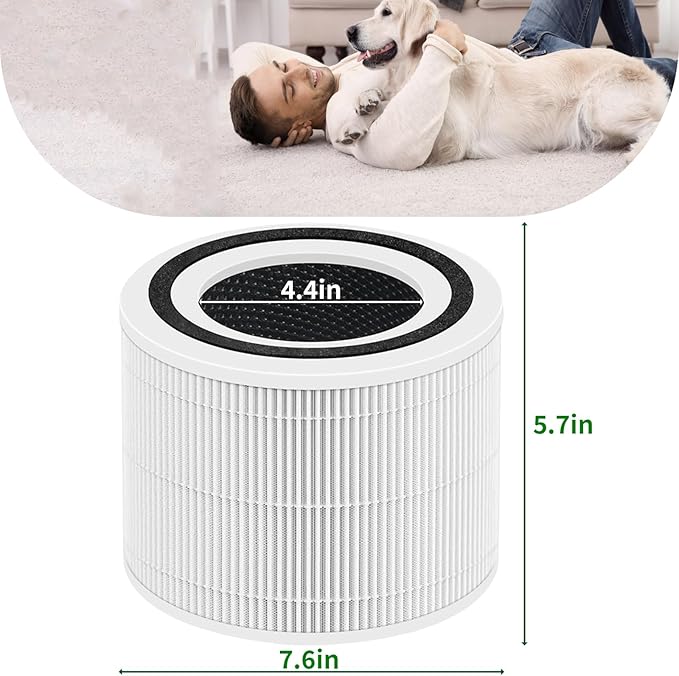 Core 300 Replacement Filter for LEVOIT Core 300/300S/300-P/Core P350 Air Purifiers, 3-in-1 H13 True HEPA Filter with Activated Carbon, Replace Core 300-RF (White)