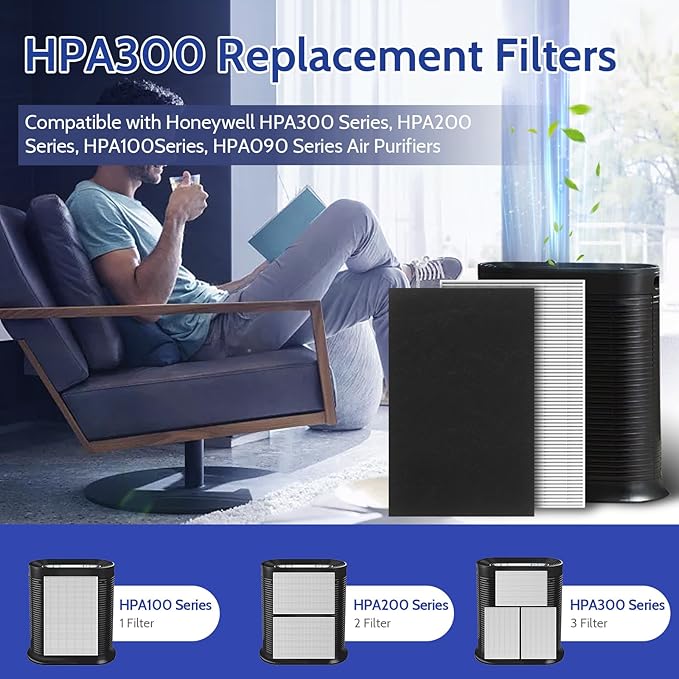 6 Pack HPA300 HEPA Filter Replacement for Honeywell HPA300 Air Purifier Compatible HPA304 HPA200 HPA3300B HPA5300 Filters, Replace HRF-R3 True HEPA Filters