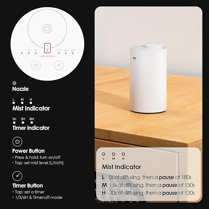Waterless Diffuser for Essential Oil, Battery Operated Nebulizer, 0.7 Fl.Oz./ 20mL Capacity, Mini Scent Air Machine, 3 Countdown Timers & 3 Mist Levels for Home, Room, Car, Office - AN6 White