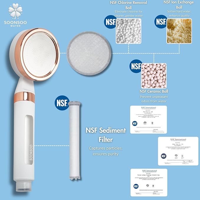 Dual Hard Water NSF Filter Shower Head (6 Stages), Made in Korea, White & Rose Gold