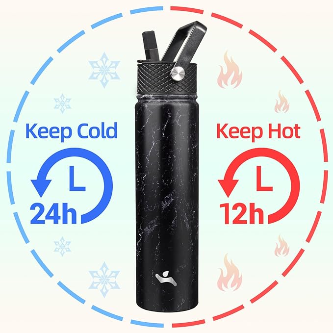 Insulated Water Bottle 24oz Stainless Steel Sport Bottles with 3 Lids,Marble Midnight-FlexoryFit