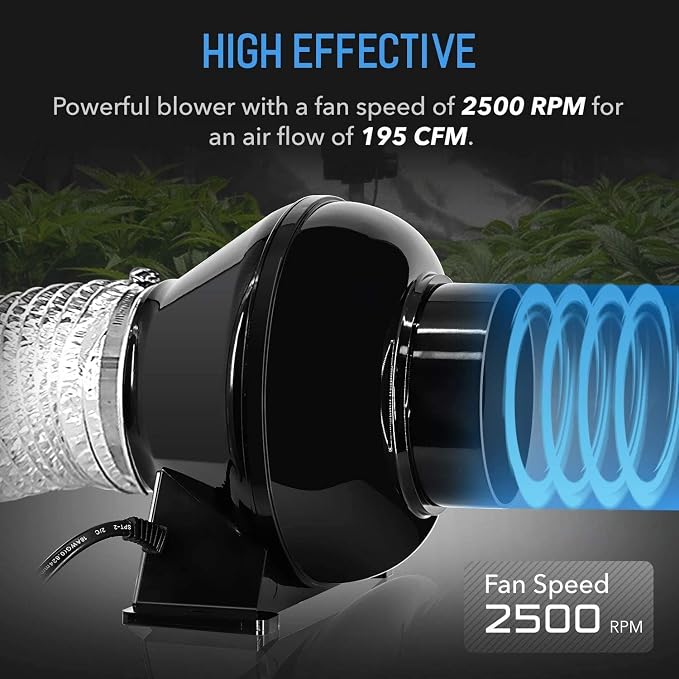 iPower 4" 195 CFM Inline Fan - Image 2