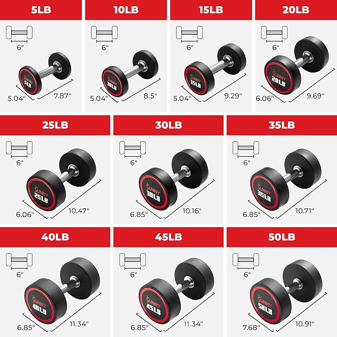 Sunny Health & Fitness Premium Polyurethane Commercial Grade Round Dumbbells with Diamond Knurled Handle, Durable Strength Training Equipment for Home Gym, 5-50LB-FlexoryFit