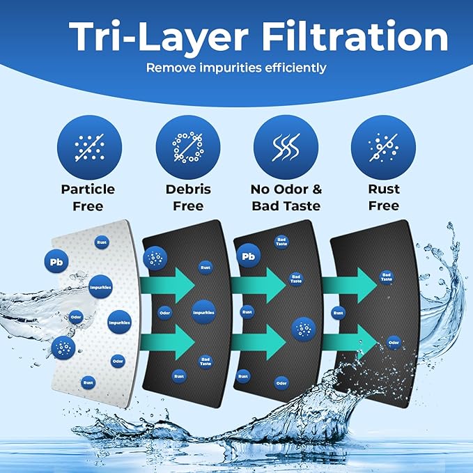 Pureline EDR5RXD1, 4396508 Replacement for Whirlpool 4396508, EDR5RXD1, EveryDrop Filter 5, Refrigerator Water Filter - Reduces Bad Taste & Odor