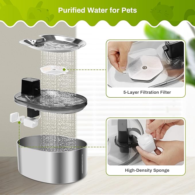 18 Packs Replacement Filters and Sponges for 152oz/4.5L Wireless Cat Water Fountain, ZEKIRY Cat Water Fountain Filters, 5-Layer Filtration System Pet Fountain Filters
