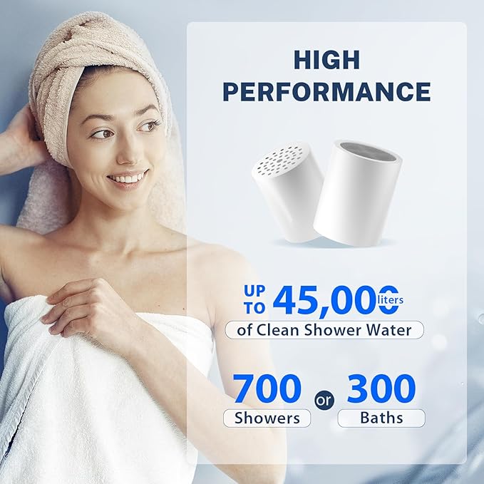 iSpring SF2S 33 Stage Universal Shower Filter with Replaceable Filter, Water Softener Shower Head Filter, Vitamin C for Hard Water, Removes 99% of Chlorine, Hydrogen Sulfide and Heavy Metals