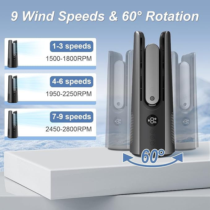 Desk Fan, Small Quiet Table Fan with Humidifier, 14 Inch Portable Bladeless Fan with 9 Speed Adjustment, 2 Modes, 5000mAh Battery, 60° Oscillating Mini Fan for Bedroom Office Living Room Dorm