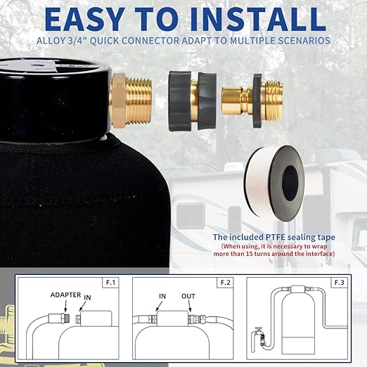 RV Water Softener System with Heavy Metal Filter & Protective Cover | 16,000 Grain Capacity | Removes Odors, Extends Resin Life 15% | Universal Fit for Motorhome, Camper, Travel Trailer