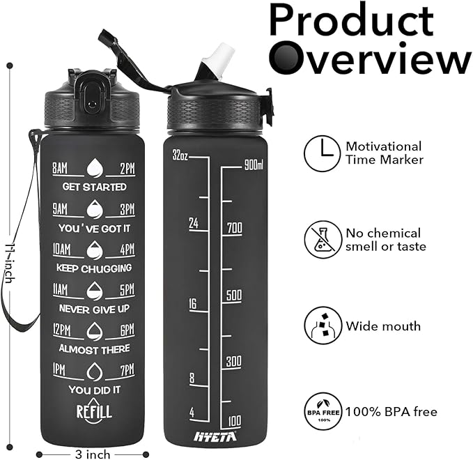 Hyeta 32 oz Water Bottles with Times to Drink and Straw, Motivational Water Bottle with Time Marker, Leakproof, Drinking Sports Water Bottle for Fitness, Gym and Outdoor-FlexoryFit