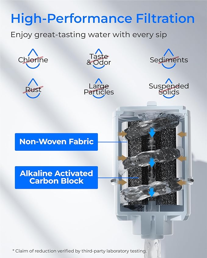 [Alkaline] Waterdrop NSF Certified Water Filter, Replacement for All PUR®, PUR®PLUS Faucet Filtration Systems, Pur® RF-9999® Faucet Water Filter (3 Count), Model No.: WD-C08A