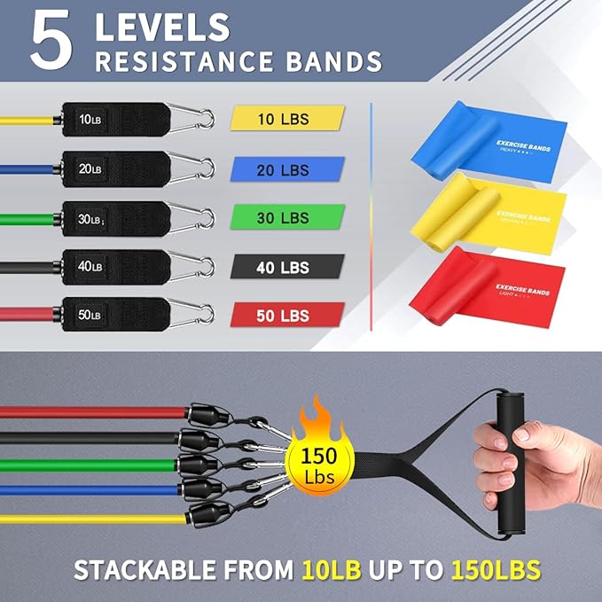 WHATAFIT Resistance Bands, Exercise Bands，Resistance Bands for Working Out, Work Out Bands with Handles for Men and Women Fitness, Strength Training Home Gym Equipment-FlexoryFit