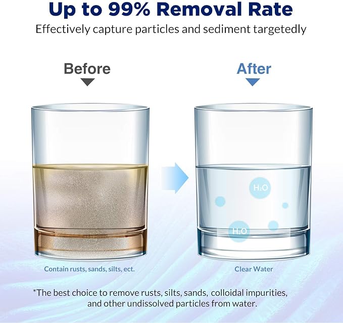 Membrane Solutions 20 Micron Whole House Sediment Water Filter Replacement - Image 4