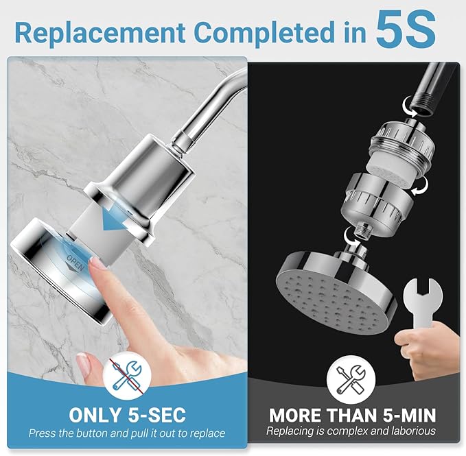 Filtered Shower Head for Hard Water – Removes Chlorine & Heavy Metals, 6 Mode - Image 5