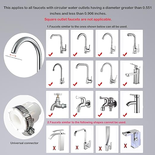Kitchen Faucet Filter, 360° Rotating for Household Kitchen tap Water, Splash-Proof and Pressure-Increasing Filter for Sink Faucet, Shower Head. (Short Style- Filter Element)