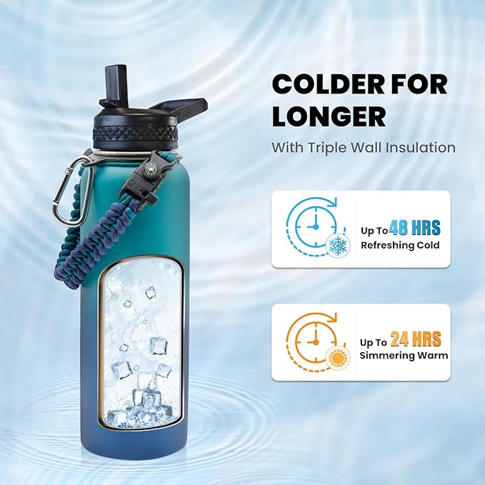 Insulated Water Bottle 40 oz, Triple Wall Vacuum Stainless Steel (Cold for 48 Hrs), Leak Proof & Non-BPA, Modern Water Flask Jug with Paracord Handle & Straw Spout Lids, Cyan Blue-FlexoryFit