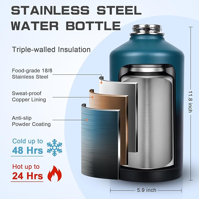 1 Gallon Water Bottle Insulated, Leak Proof 128 oz Stainless Steel Water Jug with Straw/Spout 2-in-1 Lid, Sleeve, Paracord Handle, Silicone Boot, One Gal Metal Canteen for Gym Sport Camping-FlexoryFit