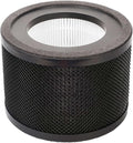 H13 True HEPA Replacement Filter for TaoTronics, TT-AP001 and VAVA VA-EE014 Air Purifier