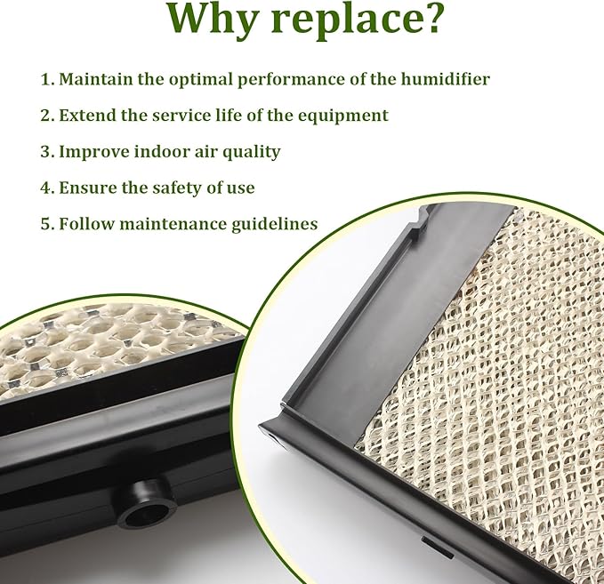 Humidifier Maintenance Kit 4750 for AprilAire Whole-House Humidifier Models: 700, 700A, 700M, 760, 760A, 768,with Panel Model No. 35 Humidifier Replacement Filter