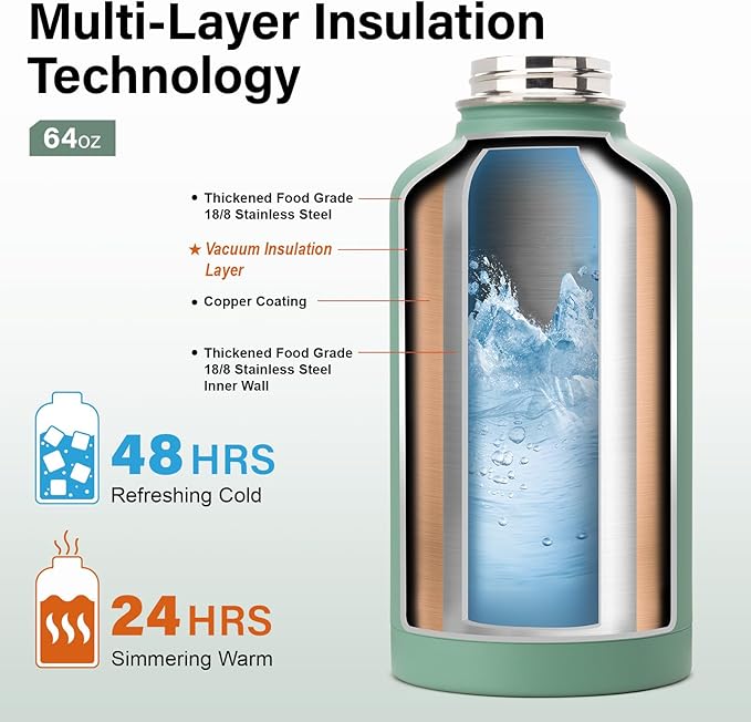 Insulated Water Bottle | Thickened Stainless Steel Vacuum Metal | Portable Sports Half Gallon Large Water Jug for Gym and Hiking with Straw, Carrier Bag, Handle Strap | BPA-Free 64 oz-FlexoryFit
