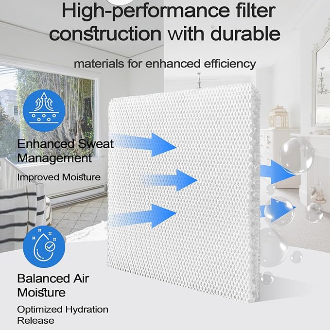 AEROiVi 4Pack Mesh Replacement Filters Compatible with LEVOIT Superior 6000S Smart Evaporative Humidifier,Washable and Reusable Mesh Fabric Humidifier Wick Filter Replacement