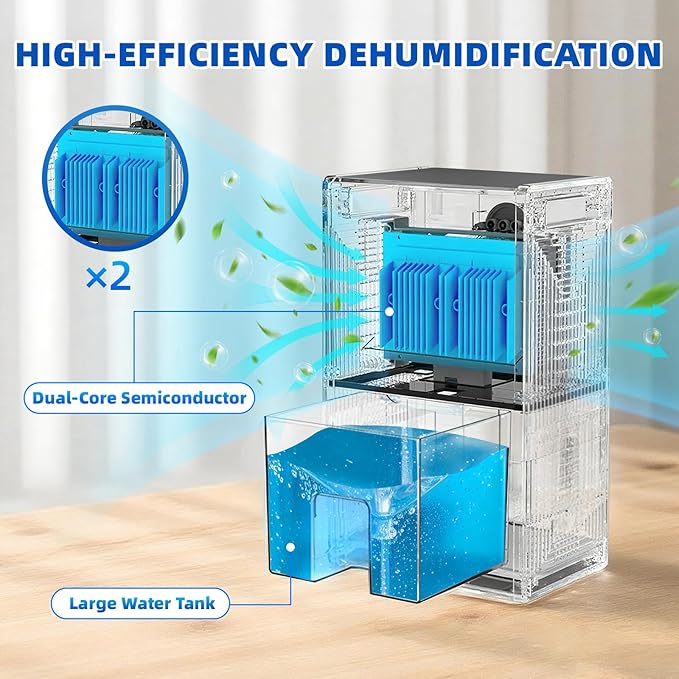 Dehumidifier for 1076 sq.ft,Quiet Portable Moisture Absorber with Auto Shut Off, Auto Defrost,72 OZ Water Tank,Drain Hose,7 Color LED Light,Sleep Mode for Basement Home Bedroom Bathroom RV