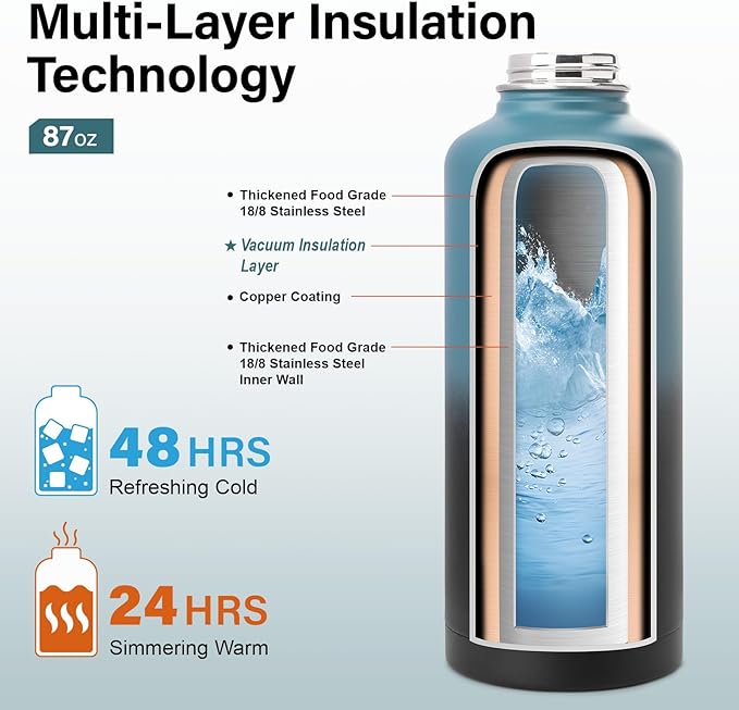 Insulated Water Bottle | Thickened Stainless Steel for Gym and Hiking with Straw, Carrier Bag, Handle Strap | BPA-Free 87 oz-FlexoryFit