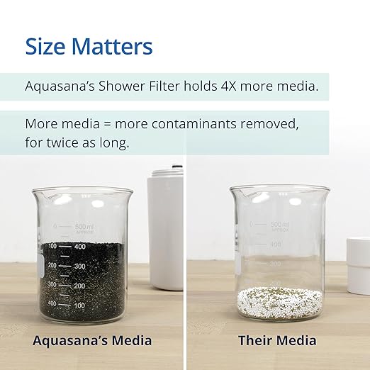 Aquasana Shower Filter | Dermatologist-recommended for softer, healthier skin & hair | Proven to reduce 90% of chlorine for 6 months | WaterSense Certified | Chrome wand shower head | AQ-4105CHR-E