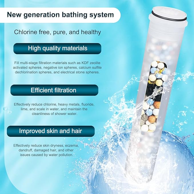 Replacement Filter for Showerhead Cartridge,Compatible with MakeFit SSJ731 Showerhead,Multi Stage Shower Filtration Systems for Hard Water,Reduces Chlorine.(2Pack)