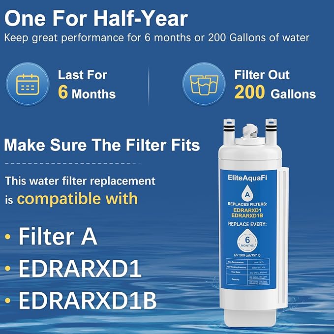 EDRARXD1 Water Filter Compatible with Whirlpool EDRARXD1 Everydrop Filter A (2 Pack)
