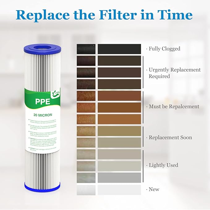 20 Micron Water Filter 10" x 2.5", 10-inch Whole House Sediment Pre-Filters for Well & Tap water, Replacement Cartridge for FXWPC, EQ-PFC35, ECP5-10, S1, 3WH-STDPL-F02, SPC-25-1005, 4-Pack
