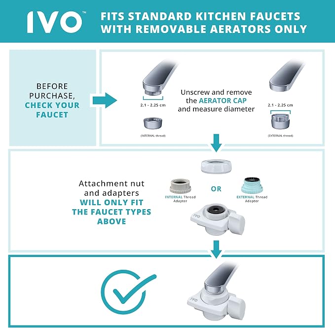 IVO Water Filter for Sink Faucet – 4-Stages - Image 3
