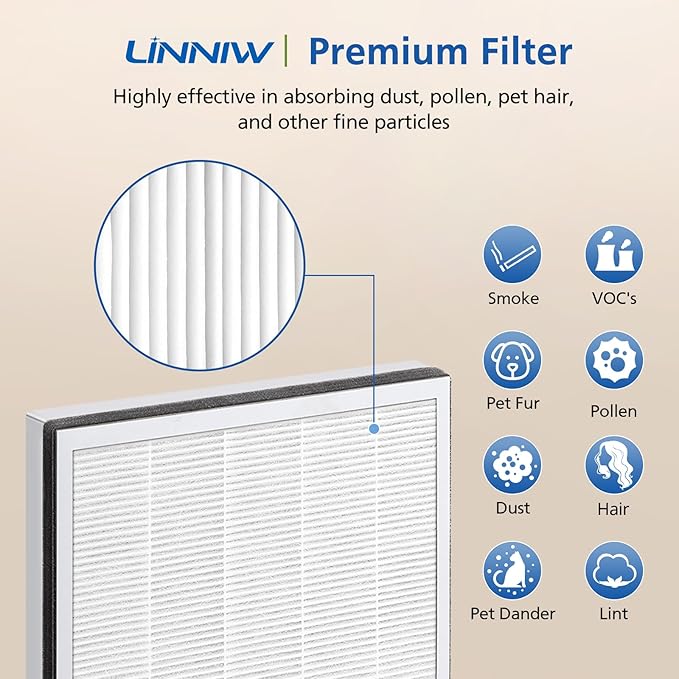 2 Pack Vital 100 Replacement Filter - Image 6