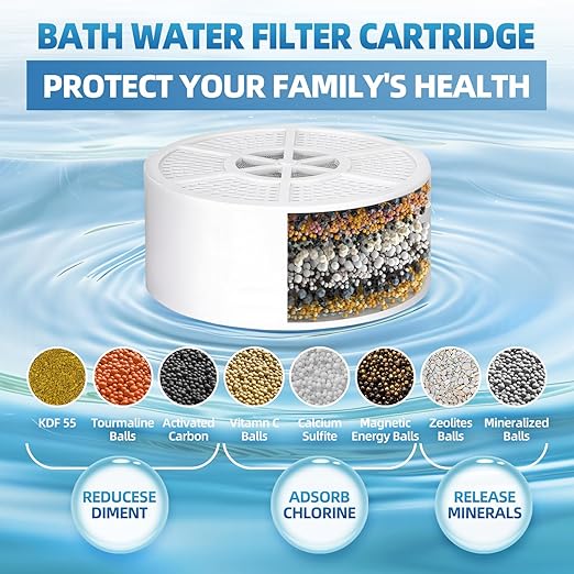 Bath Filter Cartridge for Tub, Bath Water Filter for Eczema, 8 Stage Bath Filter to Remove Contaminants,Chlorine and Fluoride, Hard Water Softener to Improves Skin and Hair