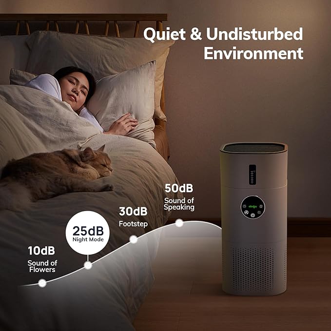 Air Humidifier & Purifier 2-in-1 – Ultra-Quiet for Home, Bedroom, Office | Auto Mode, Ideal for Pets and Smokers
