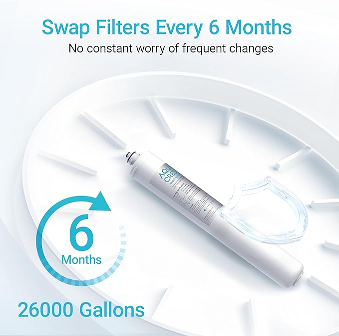 AQUA CREST I2000 2 Under Sink Water Filter, 26K Gallons, Replacement Cartridge for Everpure i2000, MC2, ESO7, MH2, EV9612-22, EV9612-56, EV9607-25, EV9613-21, NSF/ANSI 42 Certified, Pack of 2