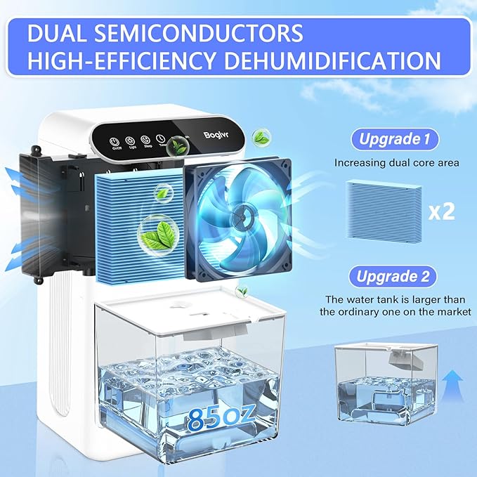 Dehumidifiers, Dehumidifier for Home (85 OZ, 800 sq.ft) Quiet Small Dehumidifier for Bedroom Bathroom Basement with Drain Hose, 3 Gear Timer, Sleep Mode, Auto Shut Off, 7 Color Ambient Light
