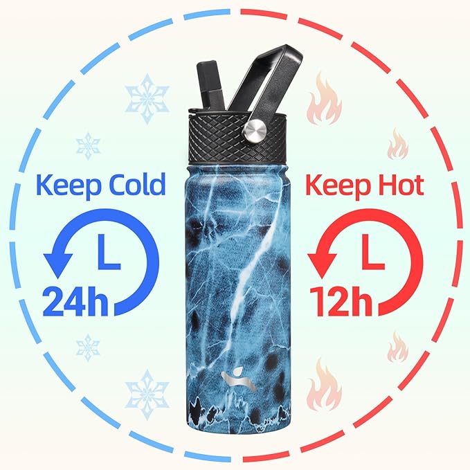 18 oz Insulated Water Bottle Stainless Steel Sport Bottles with 3 Lids,Marble Ocean-FlexoryFit