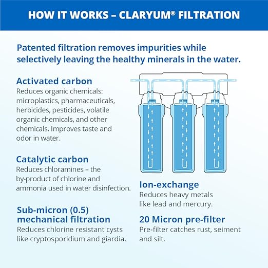 Aquasana Under Sink Water Filter System - Reduces PFAS, Lead, & Chlorine in Drinking Water - Under Counter Claryum Filtration for Kitchen - 3-Stage Max Flow - Brushed Nickel Faucet - AQ-5300+.55